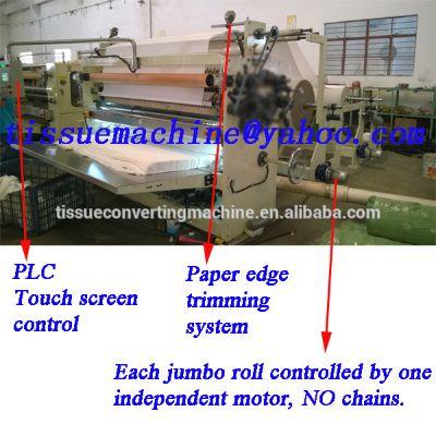 What Are the Known Manufacturing Facilities Called as Textile Mills?