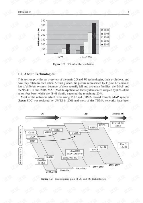 The Evolution of Textiles and Their Ancient Terminology