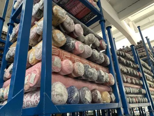 Exploring the Price Landscape of Fresh Textiles in Fujian