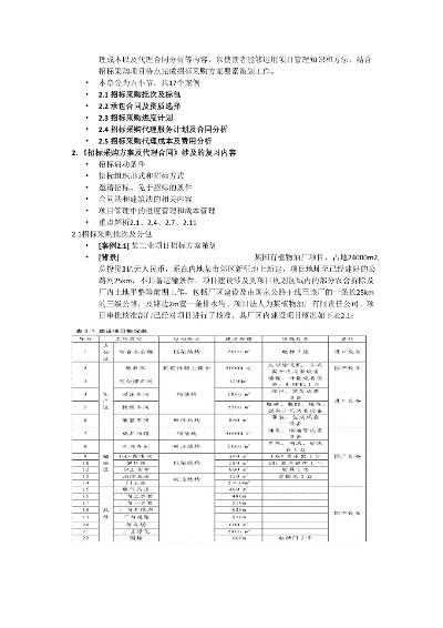 义乌外贸纺织品采购招标案例分析