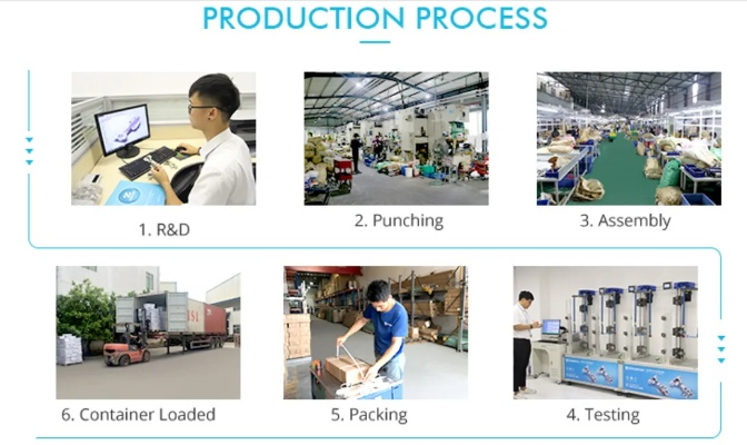 The Science and Innovation at KEYANG Textile Factory