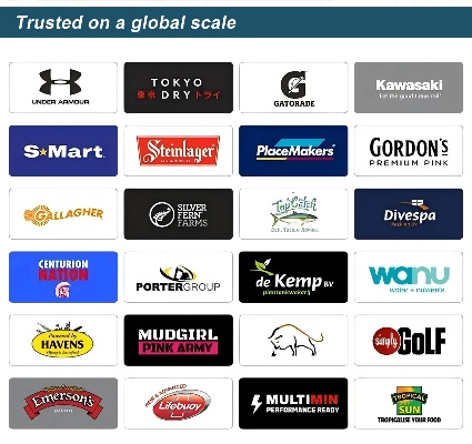 Top Global Textile Brands