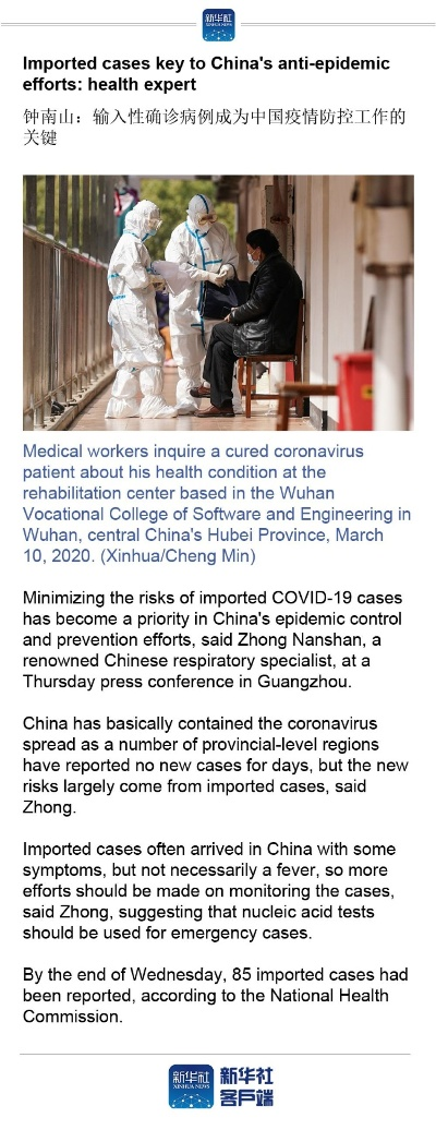 Top Chinese Companies in Health Textiles:A Profile