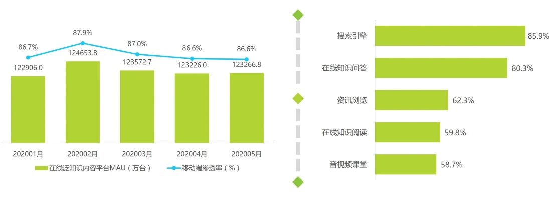 一帆纺织品牌现状分析，知乎用户眼中的口碑与前景