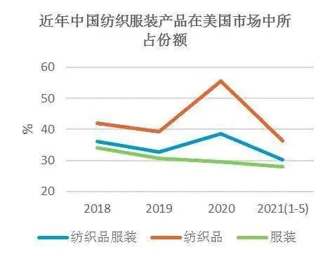 外贸纺织品直播文案，引领潮流，畅享购物体验
