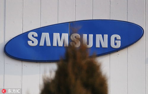 Top Ten Textile Brands in the rankings