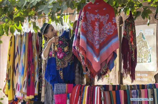 A Comprehensive Overview of Xinjiangs Textile Brands