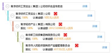 一帆纺织品牌评价，知乎用户真实反馈