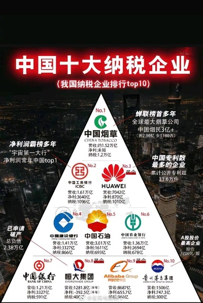 中国十大纺织品品牌排行榜图片解读