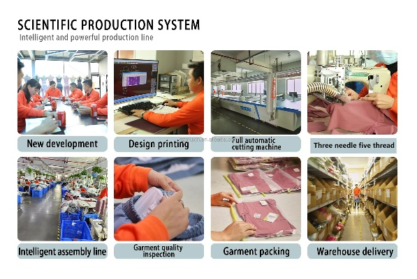 Textile Strength Testing Techniques and Case Studies