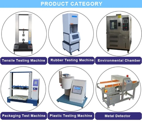 Textile Strength Testing Techniques and Case Studies