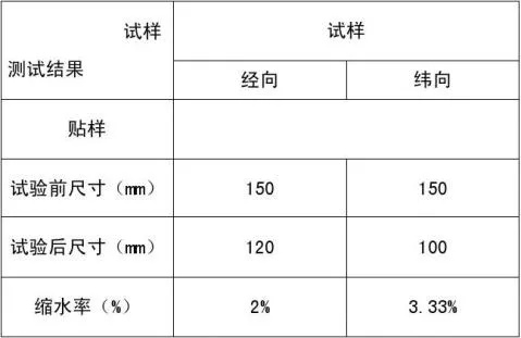 iOS纺织品测试报告