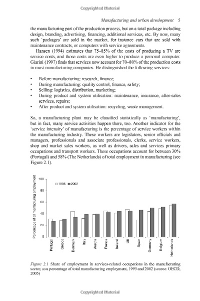 The Rise of Textile Quantities in the Modern Economy