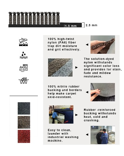 The Advanced Textile Disinfection and Cleaning Equipment