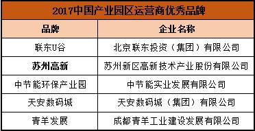 国际纺织品牌十大排行榜，最新分析与案例展示