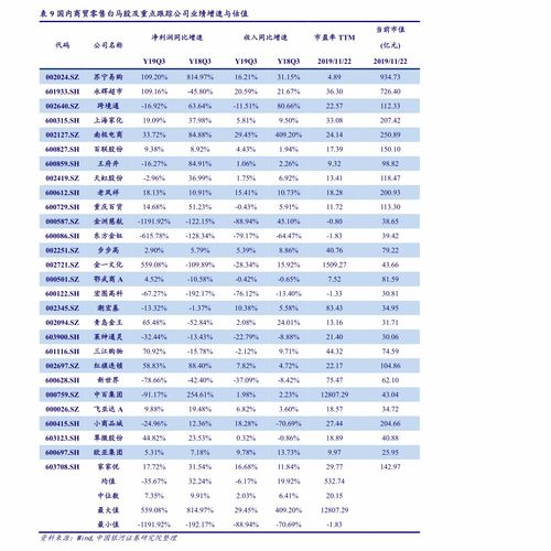 陕西品牌纺织品批发价格表