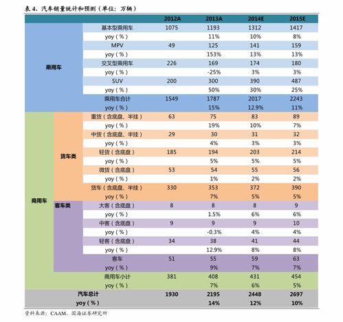 陕西品牌纺织品批发价格表
