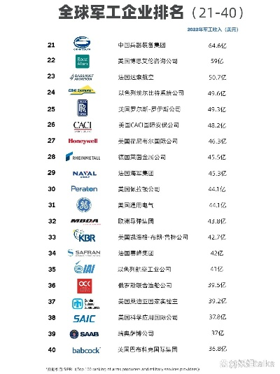 军工纺织品牌排行榜前十名介绍