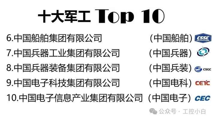军工纺织品牌排行榜前十名介绍