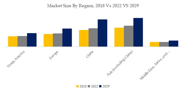 The Data-Driven Exploration of Textile Market Trends in 2019