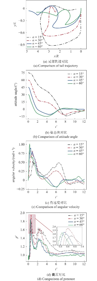 The Dynamic Landscape of Ningbos Textile Industry:A Comprehensive Analysis