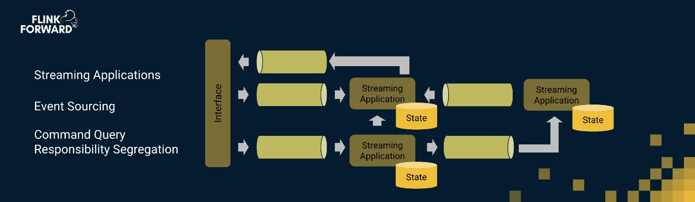 The Art of Threads:A Comprehensive Guide to Textile Processing