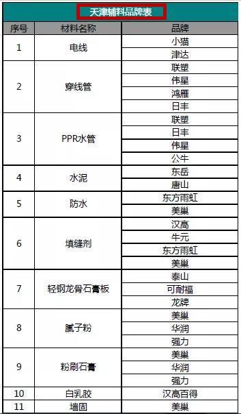 大家都知道的纺织品牌名称及其案例分析