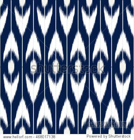 Understanding Textile Pattern Making
