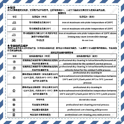 加拿大纺织品保养标签指南