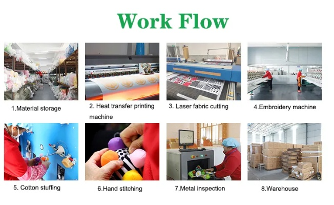 The Haradwan Textile Factorys Journey from Innovation to Success