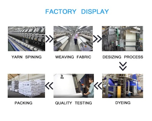 Transforming the Future of Textiles:The Story of Changping Textile Factory