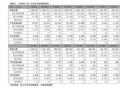 青海电商纺织品批发价格表