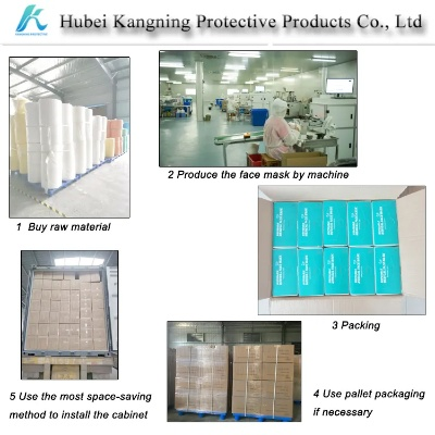 The Transformation of Textile Factory into Mask Manufacturing Facility