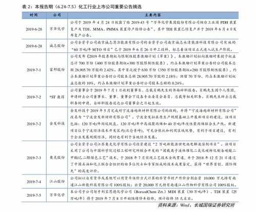 海南电商纺织品批发价格表