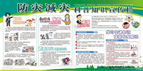 阻燃纺织品知识普及宣传