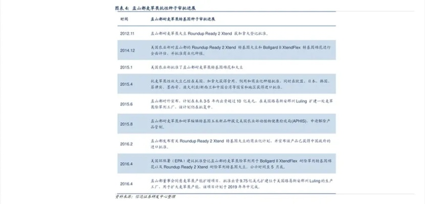 安琪纺织品批发价格表图片及案例分析