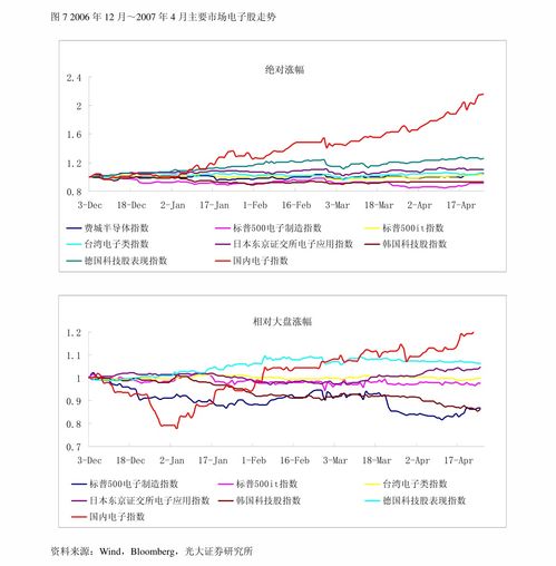 鑫顺纺织品有限公司批发价格分析