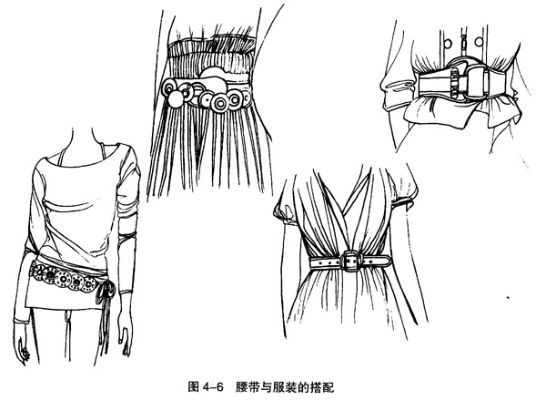 纺织品腰带设计方案