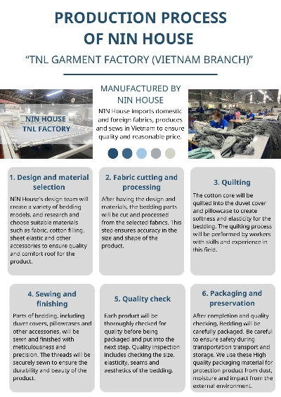 The Emotional Connection Between Textile Factory and its Flowering