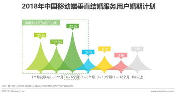 慈溪毛绒纺织品市场的探索与案例分析