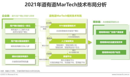 慈溪毛绒纺织品市场的探索与案例分析