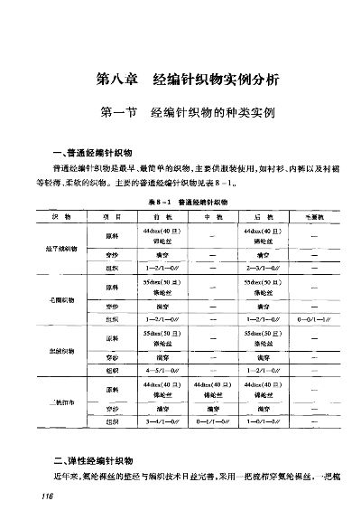浙江简约纺织品分类与案例分析