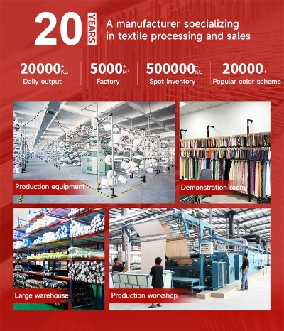 Infant Fabrics Wholesale Market Analysis and Prospects