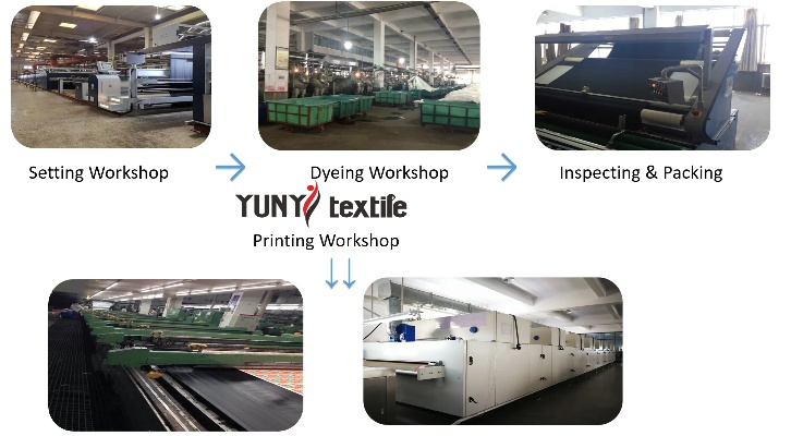 The Dynamics of New Xinda Textiles