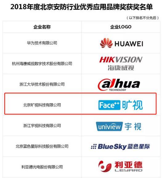 北京针纺织品代理品牌口碑榜