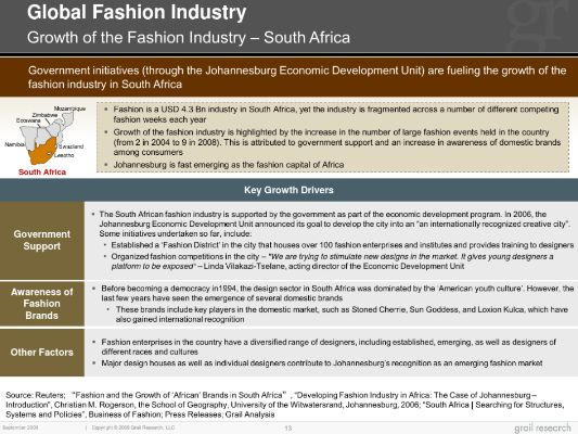 The Global Trends and Strategies in Textile Industry:A Guide for Businesses