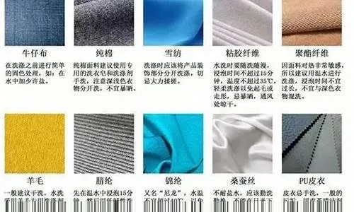 纺织品牌百科知识大全下载