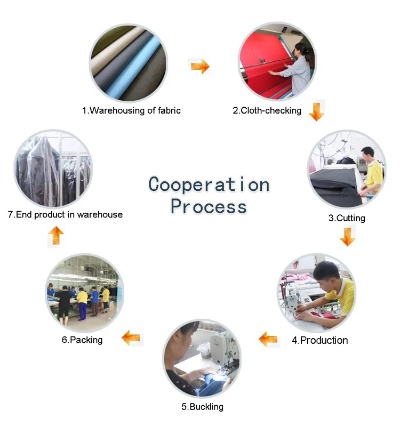 The Transformative Journey of Anhui Textile Schools 97 Textile Program