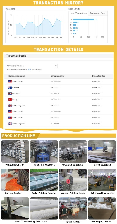 TianMeiYi Textiles:A Global Brand of Quality and Innovation