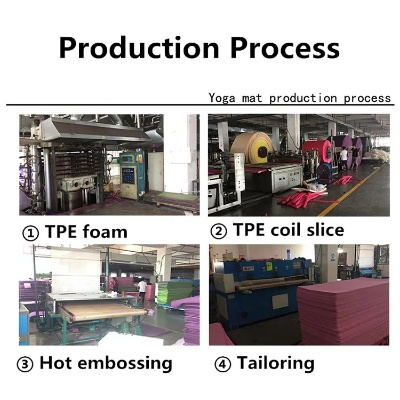 Comprehensive Preservation Training for Textile Factory Workers